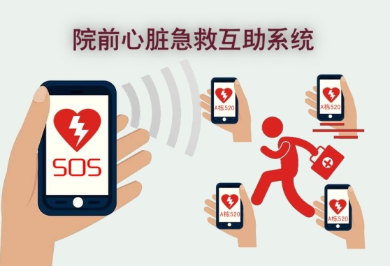 急救系統